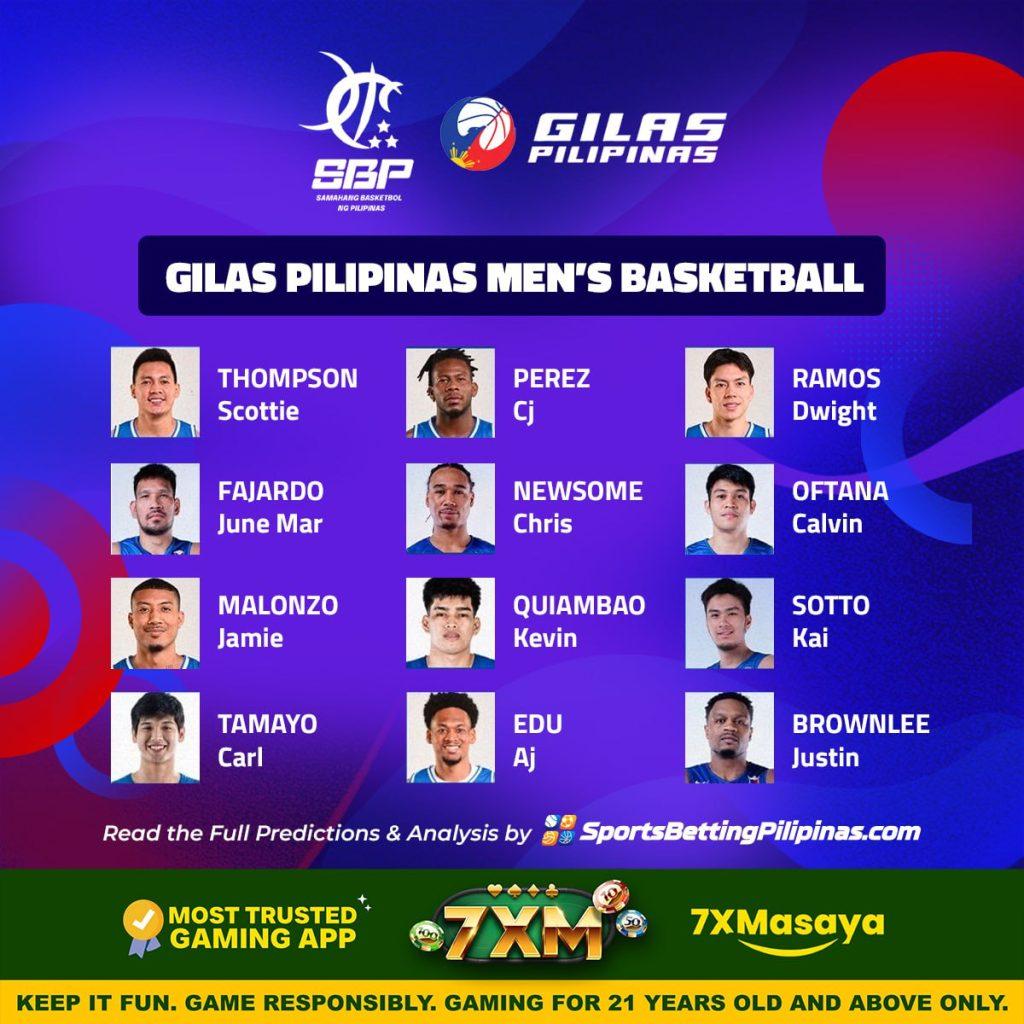 Read more about the article 🏀Gilas Pilipinas Men’s Basketball 2024: New Lineups and Promising Prospects (event finished)🏀